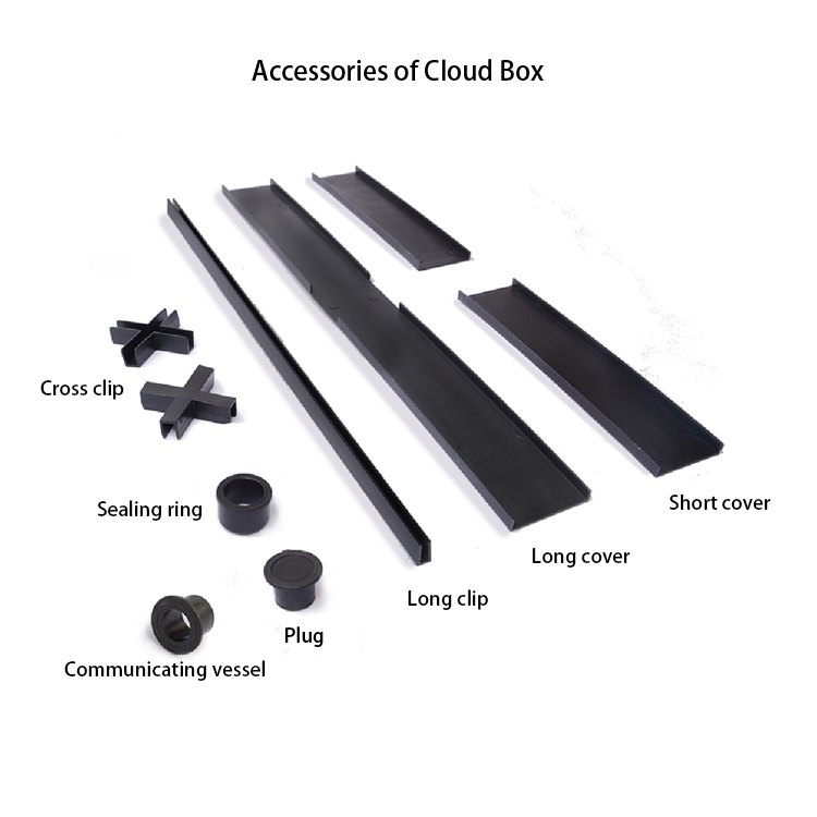 Cloud Box